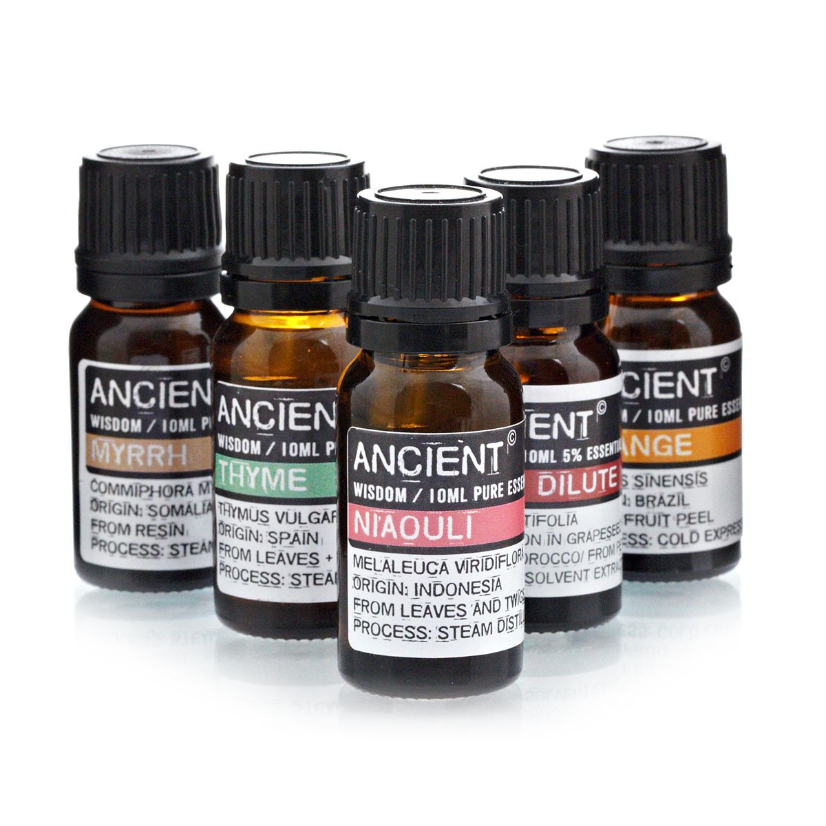 Aceite Esencial Niaouli